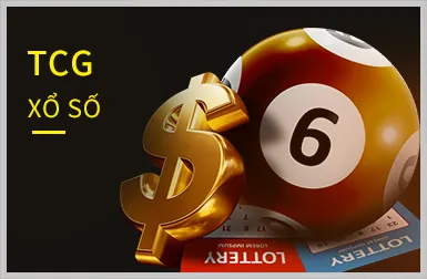 Cấp độ VIP Đồng của soso66